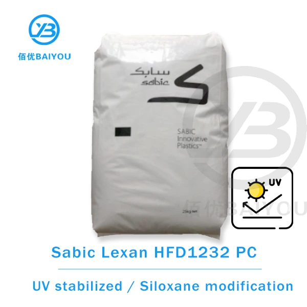 siloxane pc hfd1232